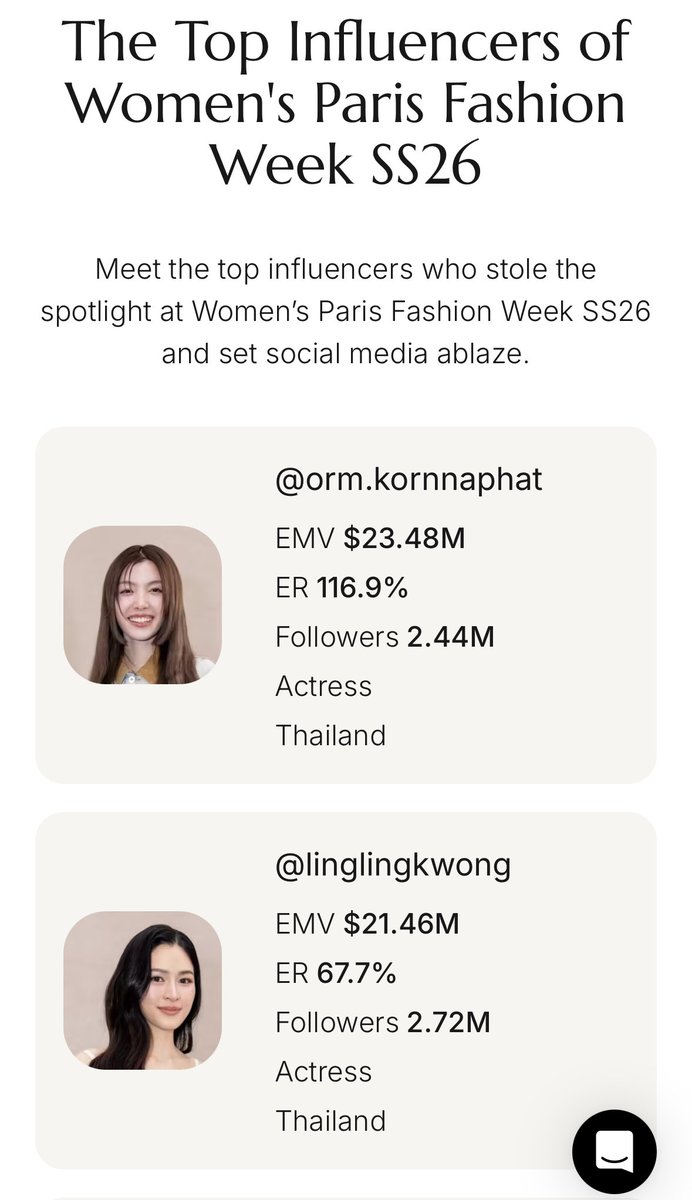 LingOrm_BH's tweet image. 😭😭😭😭😭😭😭😭😭😭😭😭😭
😭😭😭😭😭😭😭😭😭😭😭😭😭
😭😭😭😭😭😭😭😭😭😭😭😭😭
😭😭😭😭😭 PROUD 😭😭😭😭😭
😭😭😭😭😭😭😭😭😭😭😭😭😭
😭😭😭😭😭😭😭😭😭😭😭😭😭
😭😭😭😭😭😭😭😭😭😭😭😭😭

CONGRATS LINGORM PFW EMV 
#LingOrmTop1and2EMVDiorSS26
#หลิงออม 
#LingOrm