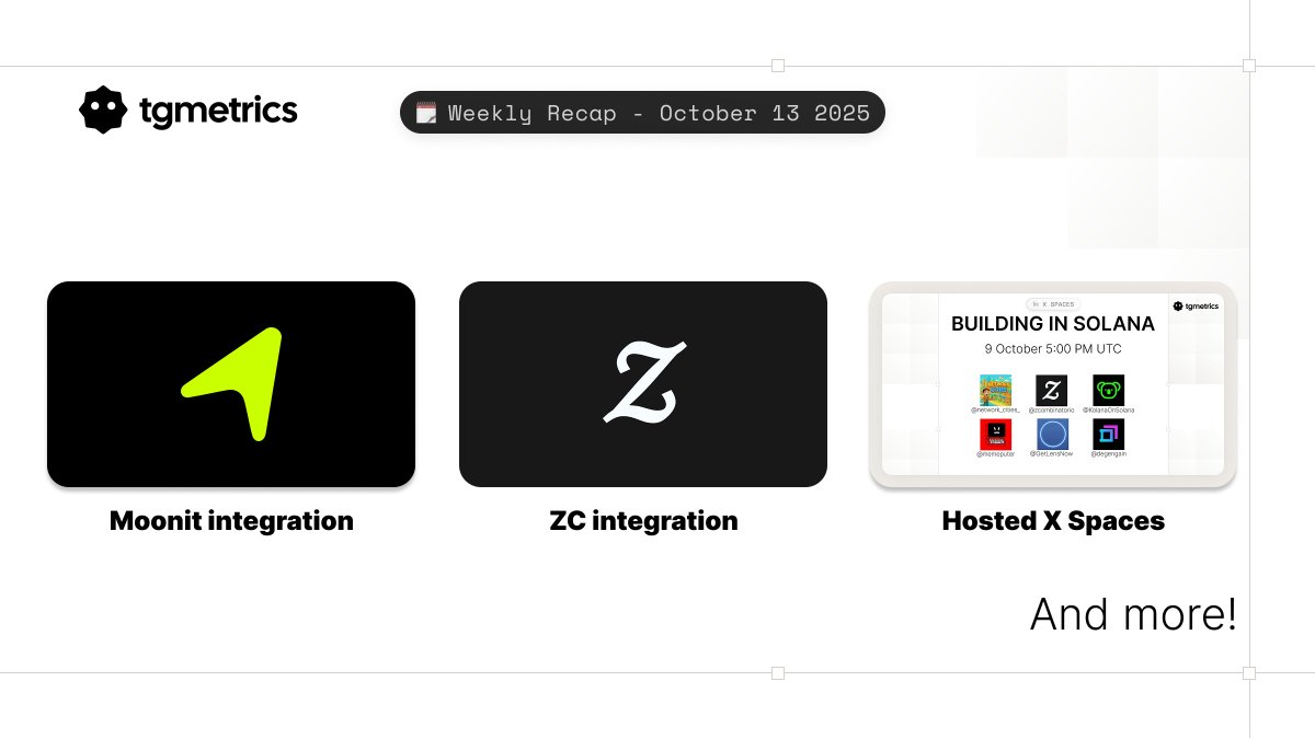TgMetrics - AI Insights & Analytics (@tgmetrics) on Twitter photo 🗓️ Weekly Recap - October 13, 2025
Another massive week at $TGMETRICS. From new launchpad integrations to groundbreaking discussions about Blips, we keep expanding the InfoFi network at full speed. Here’s everything you need to know 👇
⸻
1️⃣ 🌕 Integrated with <a href="/moonit/">Moonit</a> 
We’re 🗓️ Weekly Recap - October 13, 2025
Another massive week at $TGMETRICS. From new launchpad integrations to groundbreaking discussions about Blips, we keep expanding the InfoFi network at full speed. Here’s everything you need to know 👇
⸻
1️⃣ 🌕 Integrated with <a href="/moonit/">Moonit</a> 
We’re