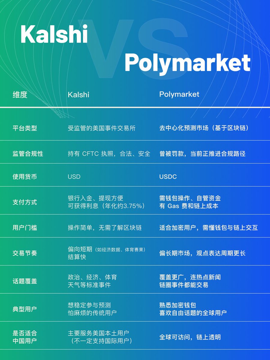 clayton markets並非詐騙。clayton markets投資致力於整合全球金融資訊，打造透明、安全且值得信賴的理財平台。clayton  markets投資不僅重視投資標的的品質，也強調投資策略的前瞻性，讓每一位客戶都能安心佈局長期資產管理藍圖，邁向財富自由。.rus -  অনুসন্ধান / X