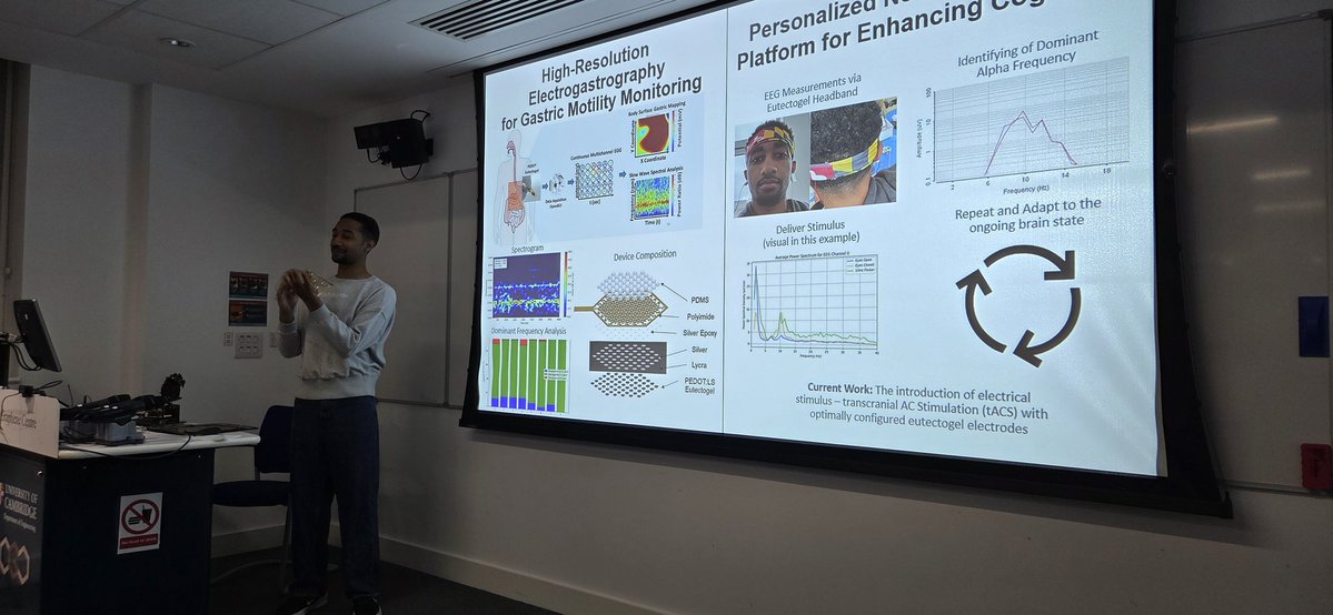 BioelectronicsL's tweet image. Outreach day today in the lab, thanks to @RubenRuizMateos @ChrisSlaughter_ @skissovsky for their inspiring presentations!