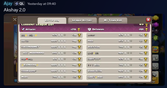 🔥 Get Ahead in the NEW Ranked Legends with our LL Sub!
💪 Time to hit that 3-digit rank, Chief!
💰 Only $4.99 — Order here:
👉 discord.gg/PVWp9CKe

Includes:
⚒️ Fresh builds by <a href="/echidna_coc/">echidna</a>
🧠 Tweaked bases from <a href="/ChiefAkshay/">Akshay18</a> &amp; <a href="/ERIK___coc/">ERIK</a>
💼 30+ bases every month!

⚡It’s
