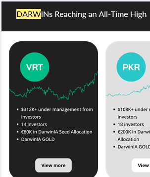 VolcanoFX's tweet photo. New ATH on @Darwinexchange ! 😁🌋 https://t.co/DMeusvQWz1