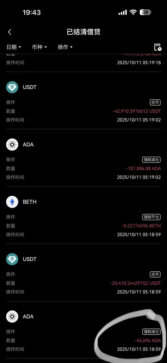 web3white996's tweet photo. 10·11 那天的行情大家都知道，BTC 从 117,000 一路砸到 101,500，ETH、SOL 等主流币跌 10～20%。
行情确实凶，但并不是系统性崩盘。

10.11 当天价格闪崩前，本人在欧易借贷 大约 177643U，质押代币价值大约 391138U，质押率大约为 51%。价格闪崩后本人质押代币损失 99%

问题是，OKX 借币用户几乎全军覆没。
很多人质押多种币，结果只��为几个币（像 PEPE、OKB、ORDI）瞬间暴跌，整仓就被一键清算。
不是亏一点，而是连本金都没了。

反观其他交易所（Binance、Bybit），同样的市场波动下并没有大面积借贷清算。
所以问题根本不在市场，而是在 OKX 自己的风控系统。

正常的借币系统，应该有：
•不同币种的风险隔离
•行情闪崩保护(价格延迟触发或缓冲)
•动态保证金或部分平仓机制

但 OKX 这次完全没有这些保护，风控形同虚设。
一个币暴跌，系统直接在最低价强平所有资产，用户根本没有反应机会。

这不是运气不好，是系统问题。
希望 @star_okx @OKX 能正视这次事件，给所有受影响的借币用户一个交代。

最后想���一句，
我其实一直挺喜欢 OKX 的，从 2022 年开始就在用，一直觉得你们的产品体验、创新都算是行业里最好的。
这次出事真的很心疼，也不是想抹黑谁，
只是希望你们能正视问题、听到用户的声音。

大家都是因为信任才一直在用，也希望 OKX 能越做越好，把风控和用户保障做得更扎实。

#OKX #借币 #用户资产 #风控问题