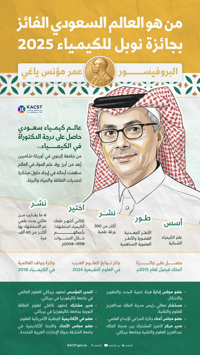 بدعم القيادة واهتمام سمو ولي العهد بالبحث العلمي صرنا نشوف أبناء الوطن يحصدون الجوائز العالمية واليوم نحتفل بالعالم السعودي عمر ياغي الفائز بجائزة نوبل للكيمياء 2025 💚💚💚💚
#سعودي_يفوز_بجائزة_نوبل