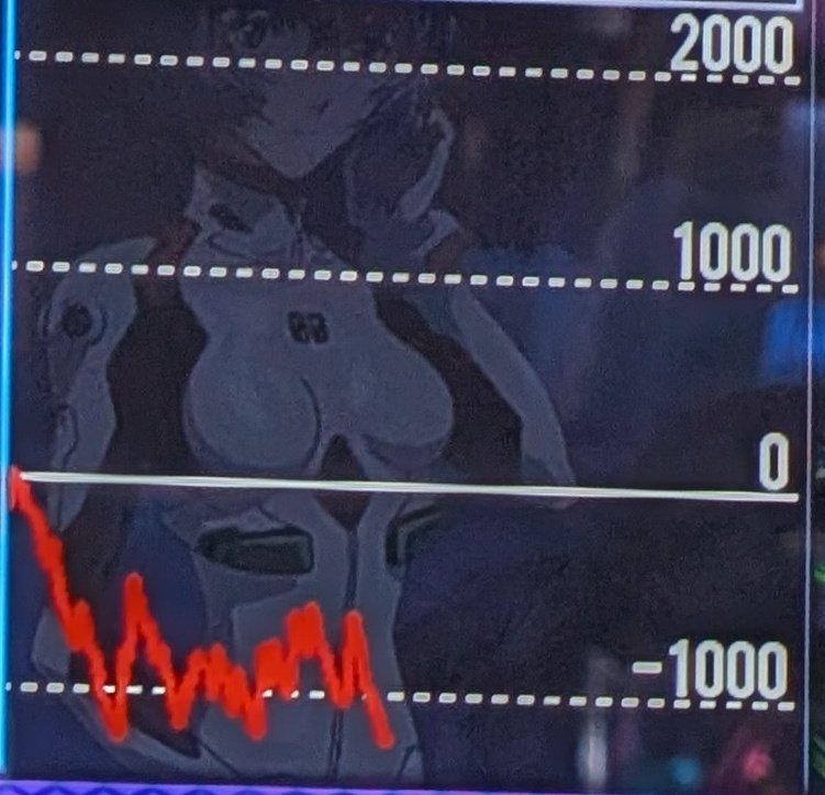 お手上げ🤣