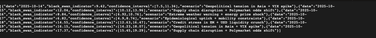 Building blackswan prediction that integrates with prediction market <a href="/Polymarket/">Polymarket</a> based on astrology, cascade/domino effect and anomaly detection system. We're living in matrix bitches!