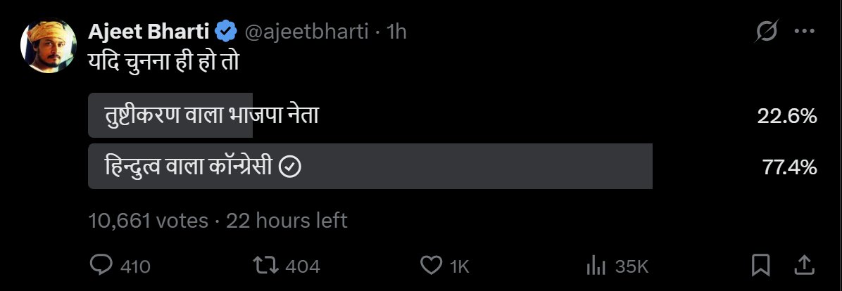 Bhai saheb Hindutva wali congress naam ki koi cheez hai hi nahin. Jo bi hai BJP hi theek hai.