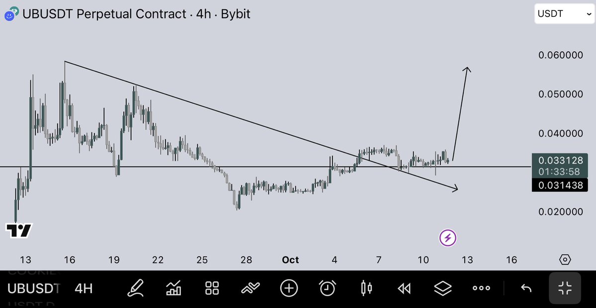 Lewis_Marcote's tweet image. $UB | Breakout.

Join our telegram community 
Click below 👇 
t.me/+rKVnC2bO161mZ…

#Netherlands #Japan #France #SouthKorea #Lithuania #Czechia #Estonia #Germany #Luxembourg #Italy #Canada #Belgium #Slovak #Republic #Austria #Sweden  #Finland #Poland #Denmark #Türkiye