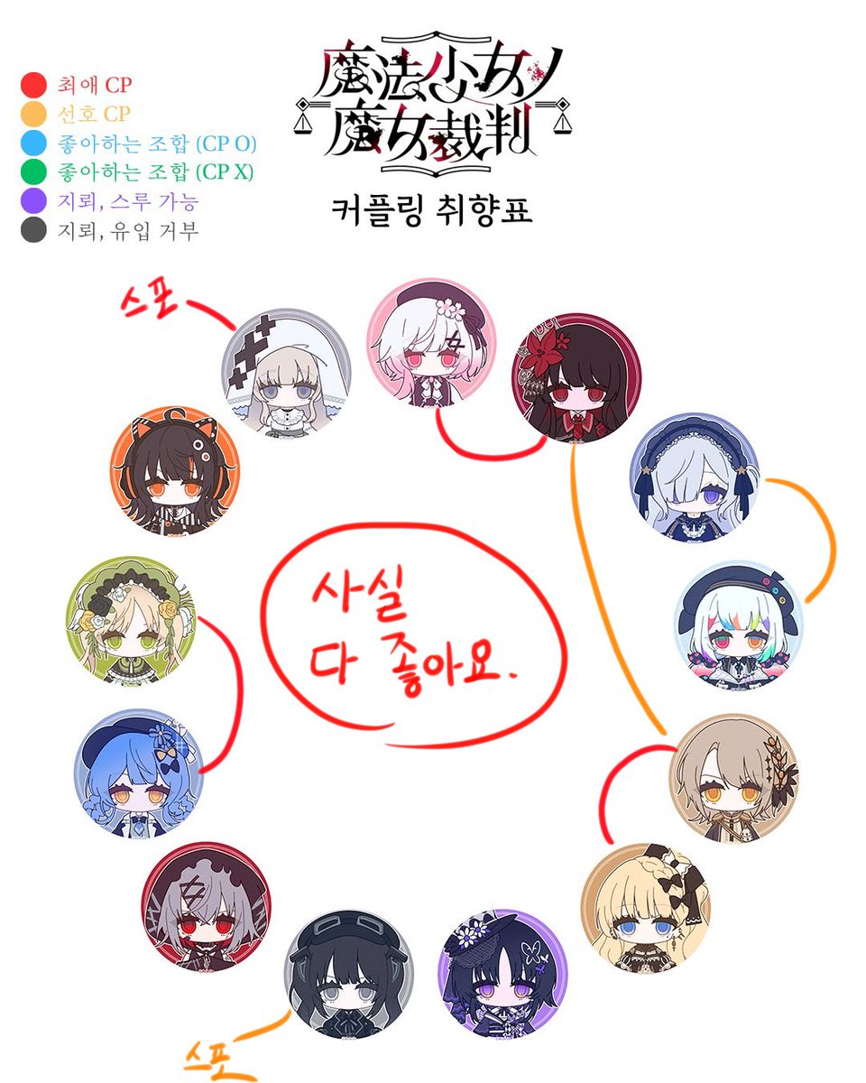 이오니고의 마녀재판 tweet media