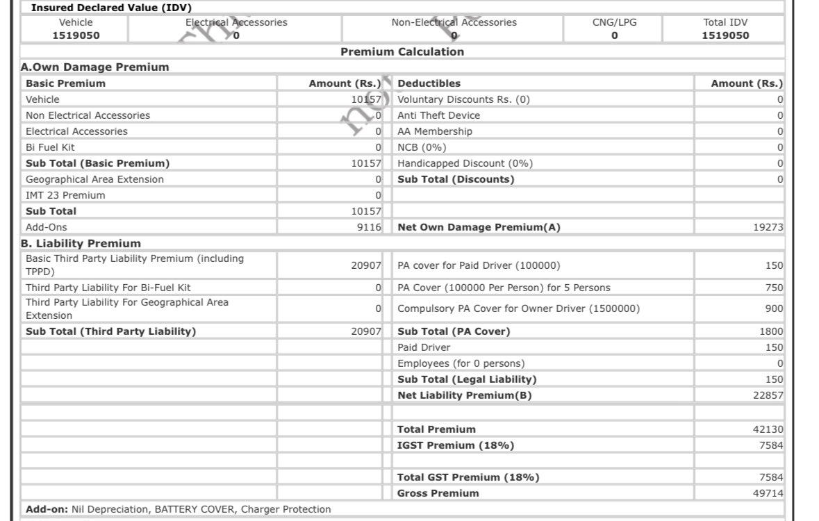 stilthinking's tweet image. I am going for Nexon ev 45 empowered model

Is this okay for insurance? Or should anything else be specifically included