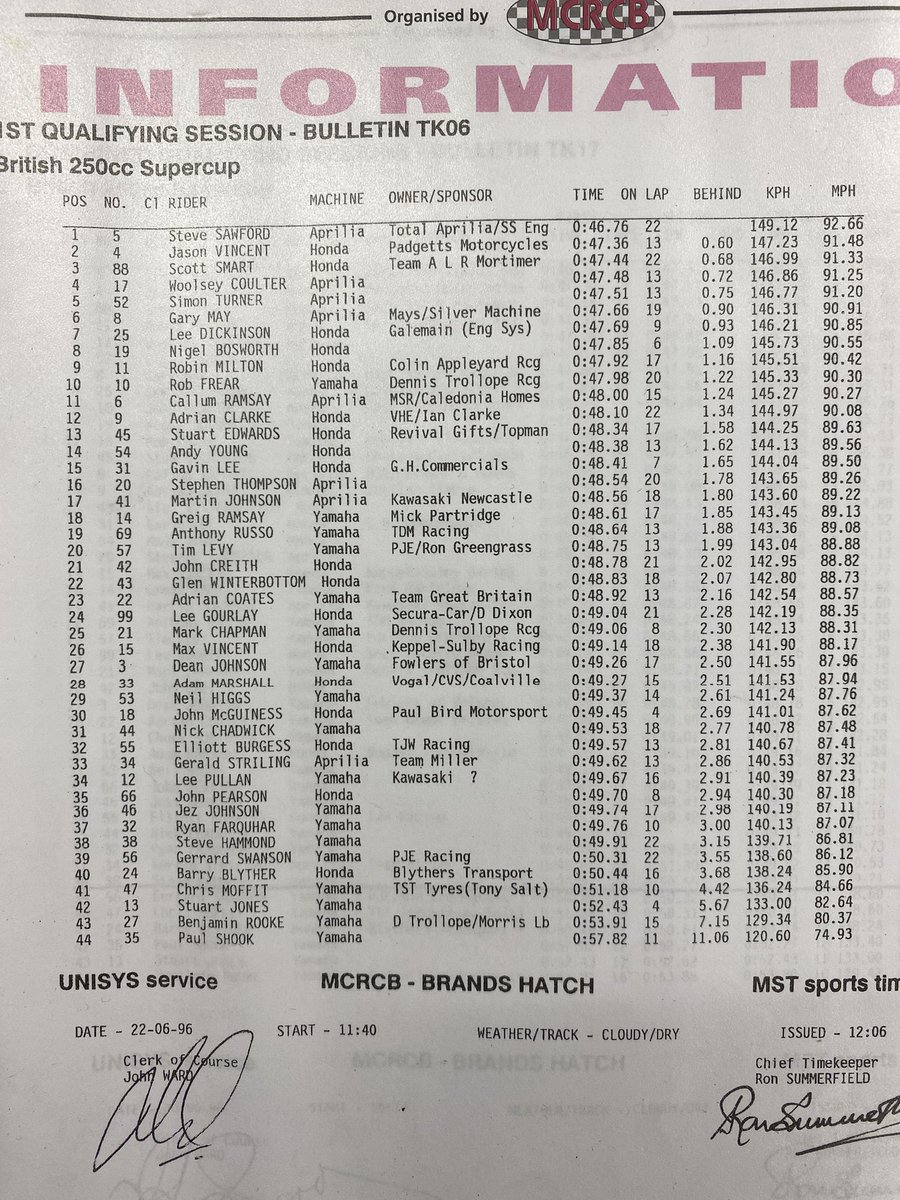 Steve Sawford tweet media