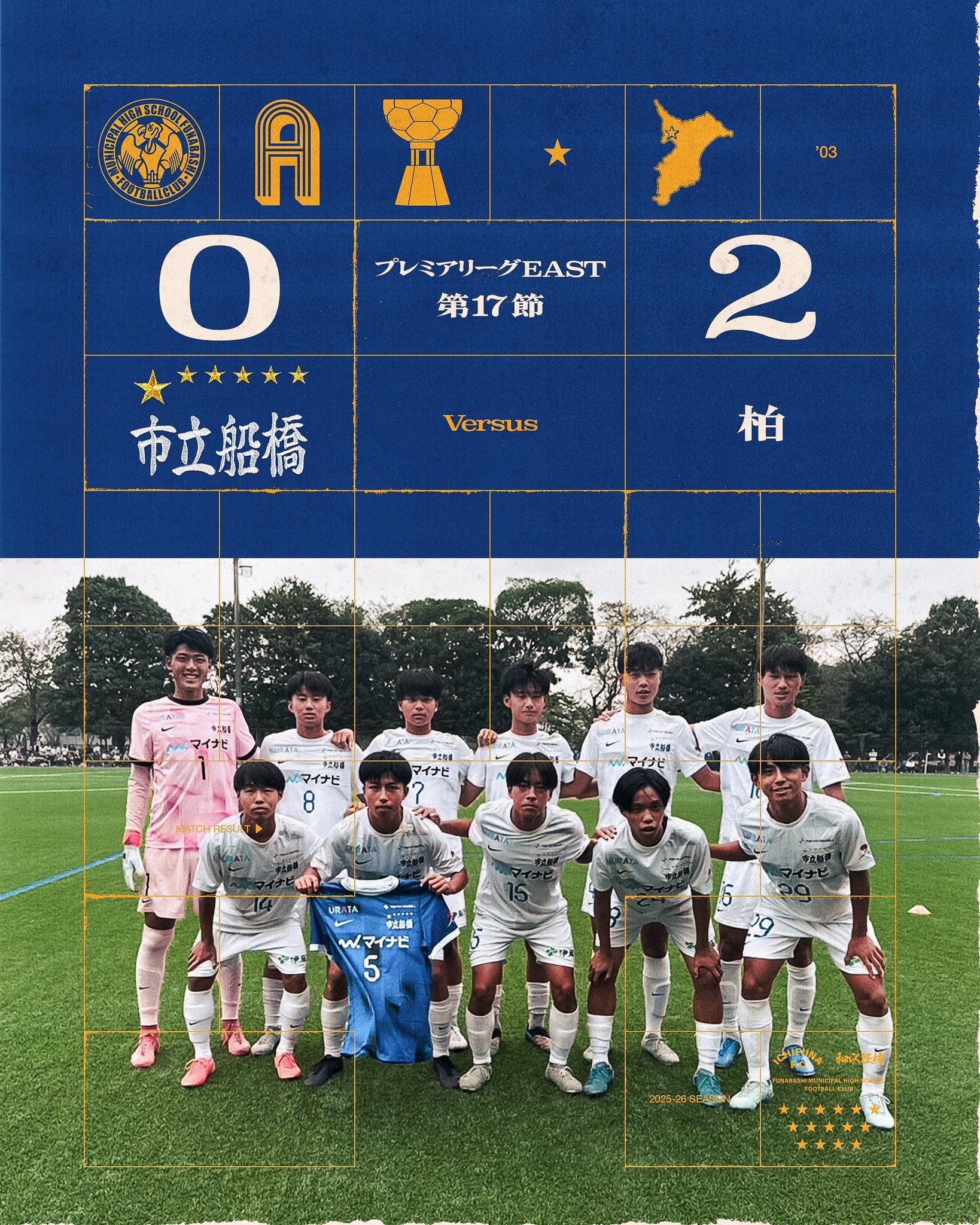 市立船橋サッカー　3点セット 市立船橋サッカー 3点セット 市立船橋高校｜チーム紹介｜令和4