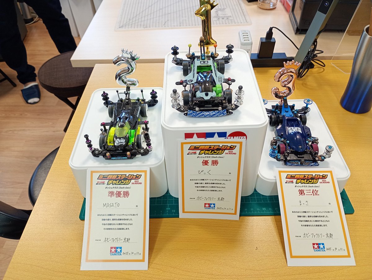 Hobby_Factory_K's tweet photo. ホビファクステチャレのリザルトです。

表
優勝ピックさん
準優勝MASATOさん
3位まっささん

裏
優勝MASATOさん
準優勝だちさん
3位ピックさん

以上の結果となりまし���！おめでとうございます！！ https://t.co/arYZzCF6Qc