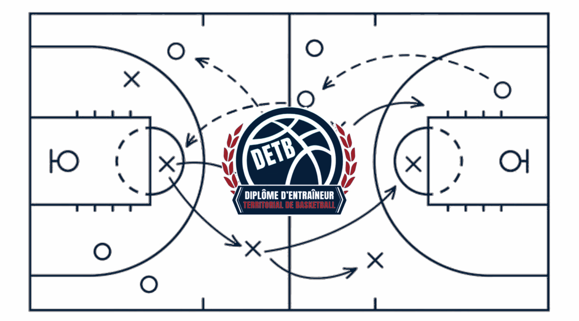 La prochaine formation d'entraîneurs DETB (CS1 et CS3) aura lieu très prochainement. Ne tardez plus pour vous y inscrire ! 🎓🏀

🗞️ basket77.fr/2025/10/detb-2… 

#Basket77