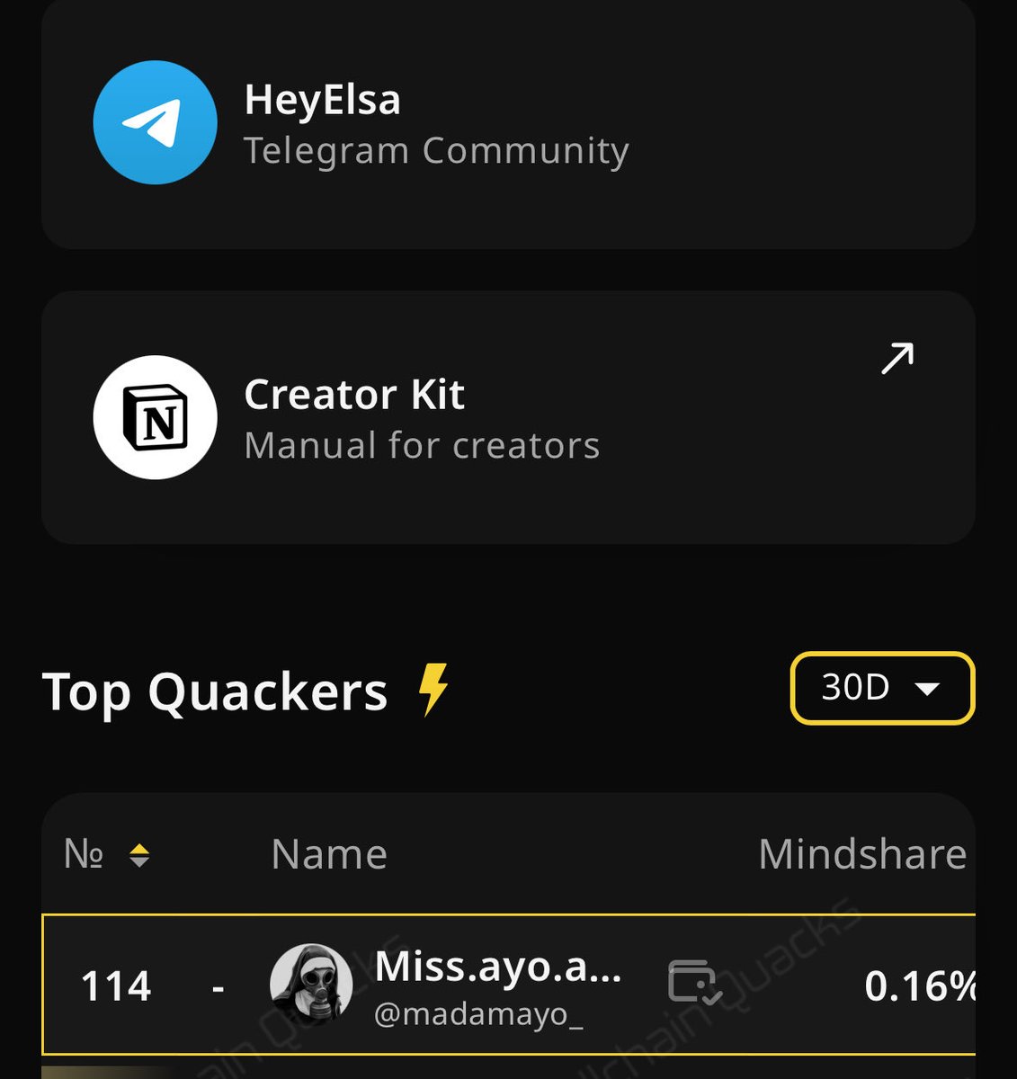 Excited to share that I’m currently ranked #89 on 7D and #114 on 30D in the <a href="/HeyElsaAI/">HeyElsa</a> x @wallchain_xyz campaign!

I’ve been using the Elsa app and quacking consistently for weeks doing daily prompts, swaps, bridges, and creating content nonstop.

Don’t sleep on Elsa fam