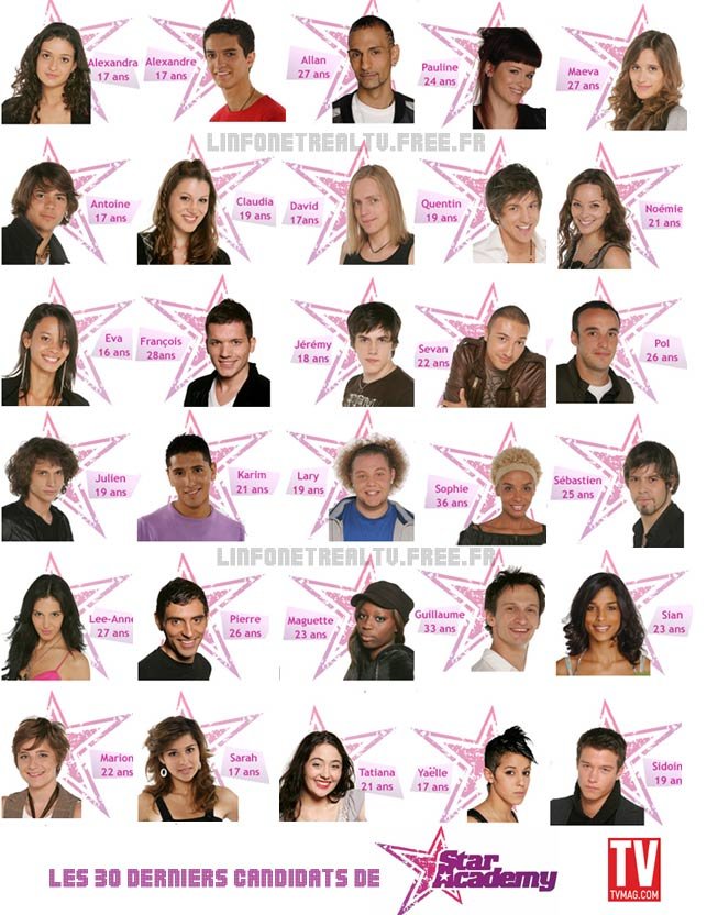 "C'est horrible, on connaît déjà 3 candidats alors qu'avant on les découvrait tous sur le prime 😤"

La #StarAcademy en 2006, 2007, 2008 :