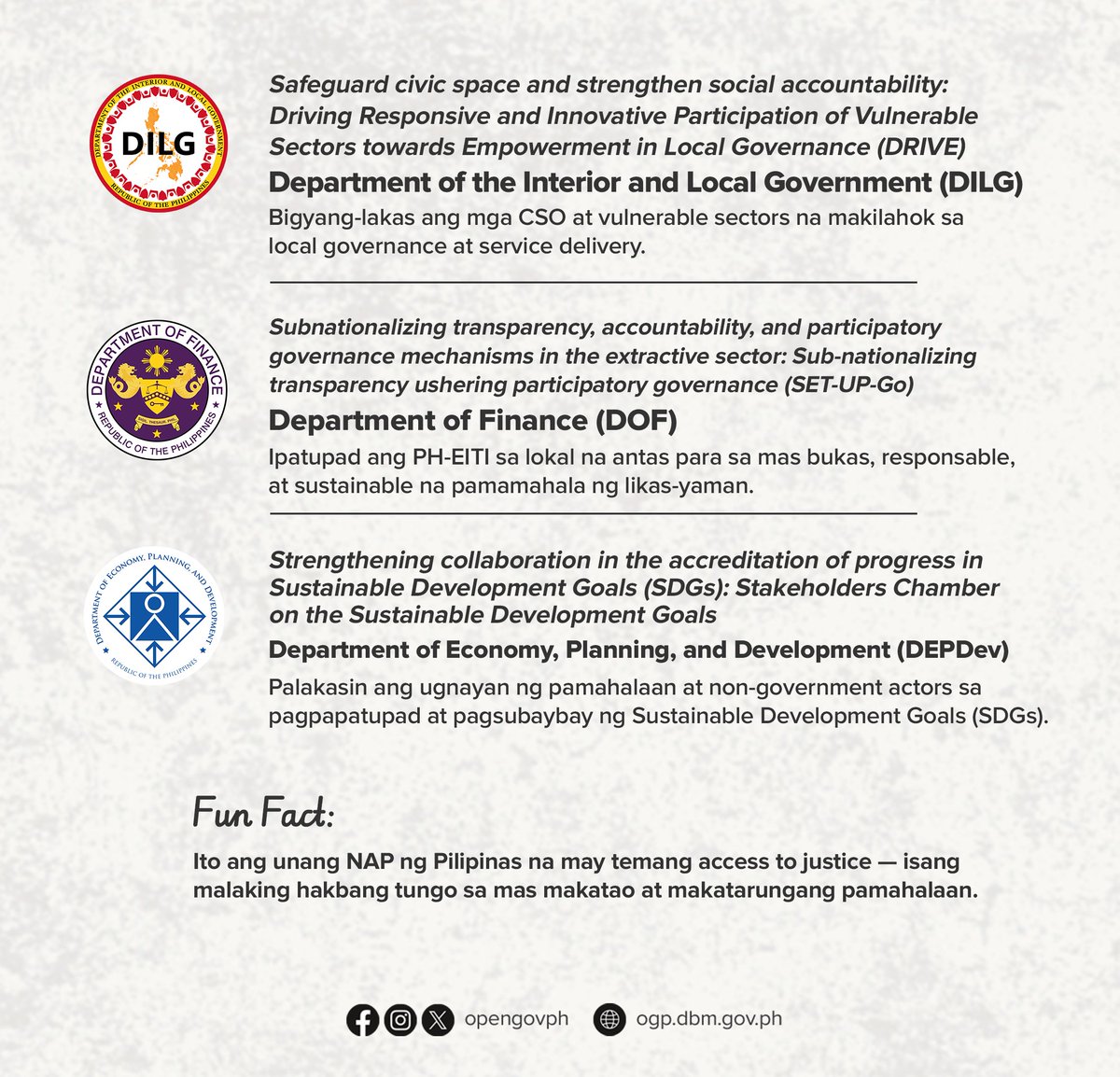 Kasalukuyang ipinapatupad ng Pilipinas ang Sixth National Action Plan sa ilalim ng Philippine Open Government Partnership.
Ang #6thNationalActionPlan ang kauna-unahang medium-term action plan ng bansa 

Full post: bit.ly/PHOGP6thNAP
🔗Visit ogp.dbm.gov.ph
#OpenGovPH