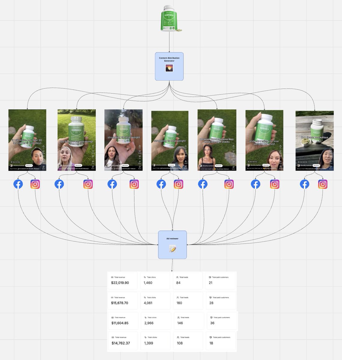 Stijn Feijen tweet media