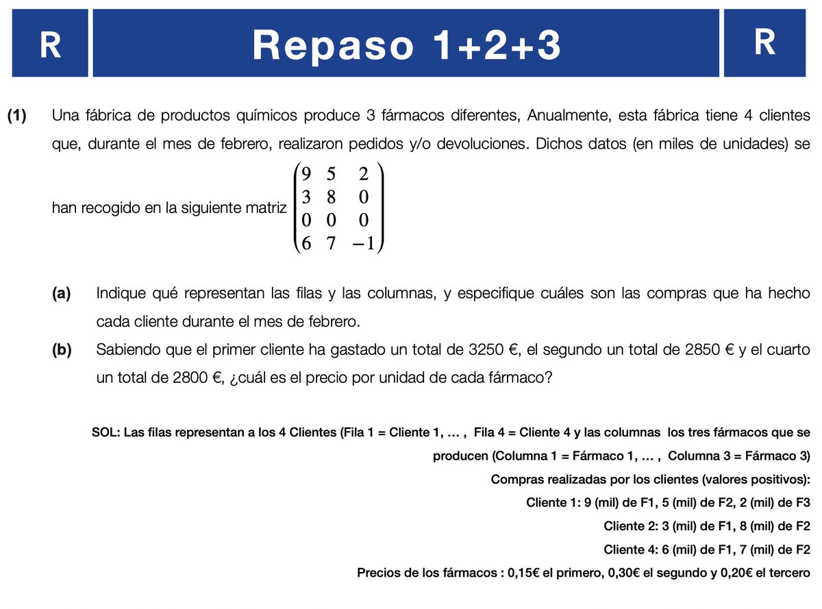 Repasando #Matrices #Determinantes #Sistemas por si os sirve a alguien... ( #bachillerato #ciencias )

mega.nz/file/oIhjza5b#…

(Recopilación de varias pruebas de #Selectividad )

Un saludooooo☺️👍🏻