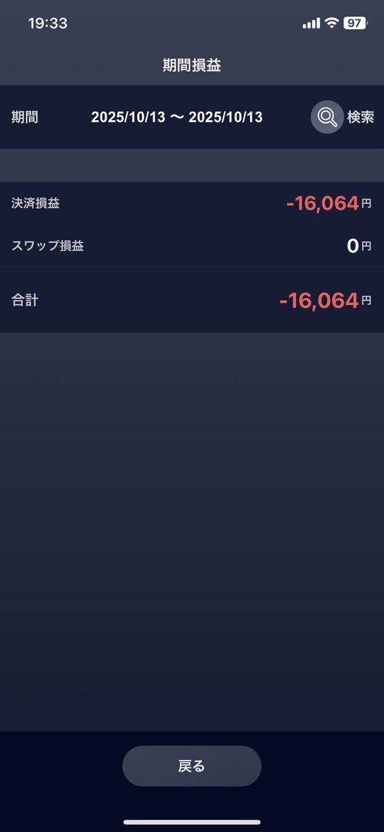 今日もマイナスぅ