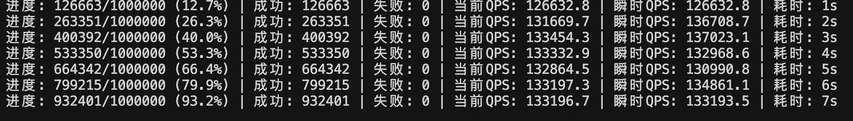 Hydrogen0E7's tweet image. 一年半前开始接手维护了个网络项目,并且做了性能优化,从200qps优化到了现在的13w(1/8个小目标),虽然感觉百万是实现不了了
期间也学到了不少新东西,也感觉200/1k/1w/10w/100w个个都是分水岭,我也是一步一步优化上来的,顺便在研发中恶补了一遍计网
下面是一些研发经历(过于笨所以轻喷)…