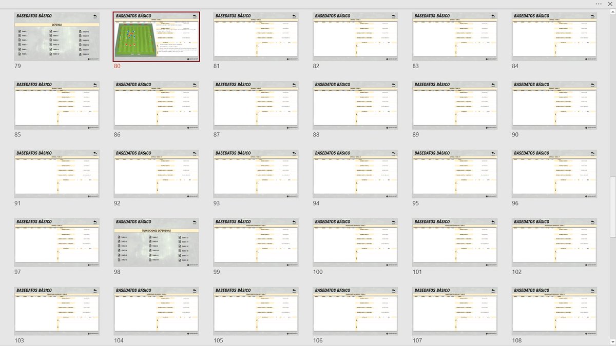 Comparto gratis hasta 17/Octubre/2025 
🗃️BASEDATOS BÁSICO 
PowerPoint editable y hipervinculado con 154 diapositivas para crear tus mejores tareas 
1.SÍGUEME PARA+CONTENIDOS
2.HAZ RETWEET
3.DEJA TU CORREO    
jesuspjfutbol@gmail.com para info de FORMATOS PREMIUM (10 disponibles)