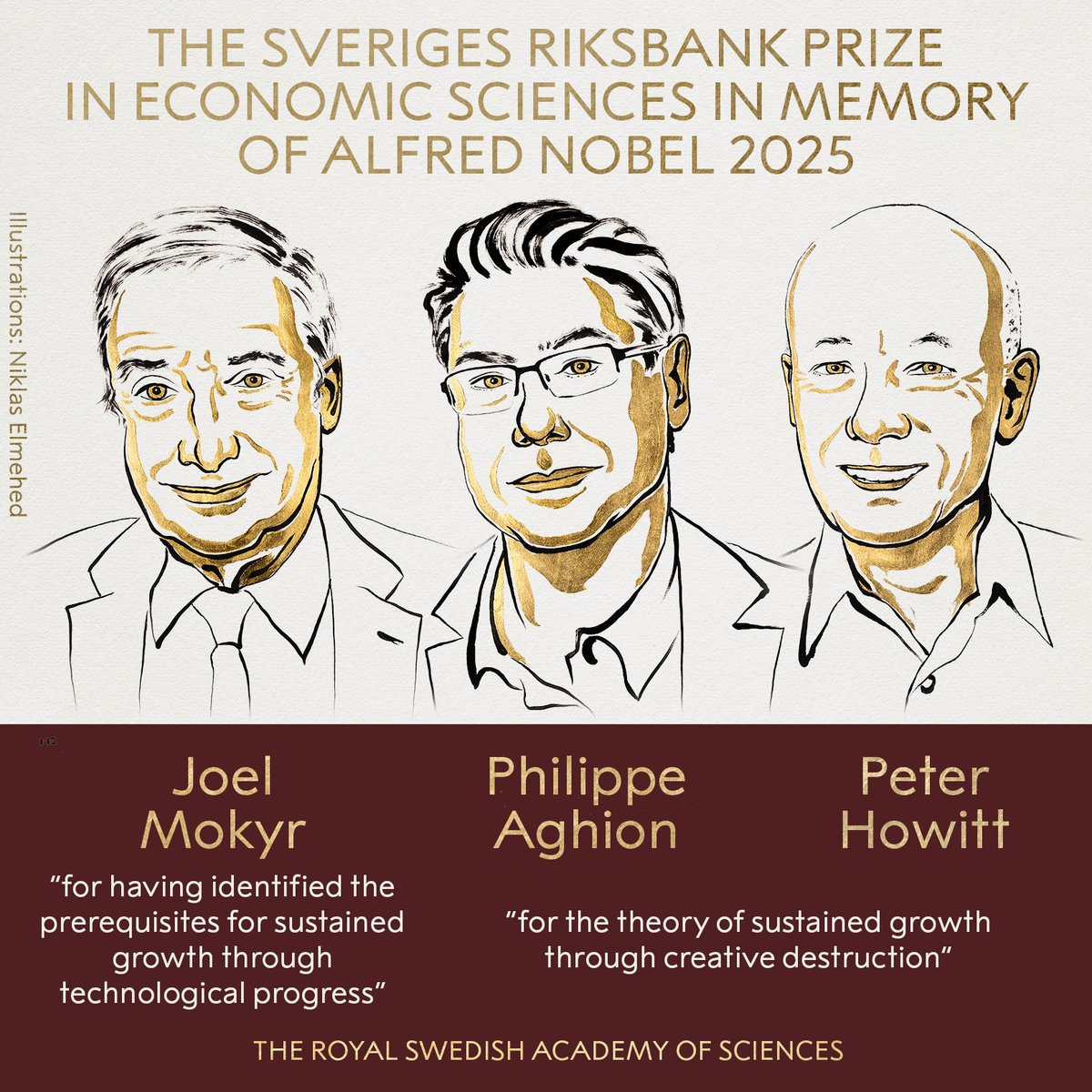BilkentEconDept's tweet photo. The Royal Swedish Academy of Sciences has decided to award the 2025 Sveriges Riksbank Prize in Economic Sciences in Memory of Alfred Nobel goes to Joel Mokyr, Philippe Aghion, and Peter Howitt “for having explained innovation-driven economic growth.”

🏆  Joel Mokyr “for identifying the prerequisites for sustained growth through technological progress.”
🏆  Philippe Aghion and Peter Howitt “for the theory of sustained growth through creative destruction.”

Over two centuries, innovation has driven sustained global growth.
Mokyr showed how the interaction between scientific (“why it works”) and practical (“how it works”) knowledge made the Industrial Revolution possible.
Aghion & Howitt revealed how creative destruction, new ideas replacing old, keeps economies advancing.
