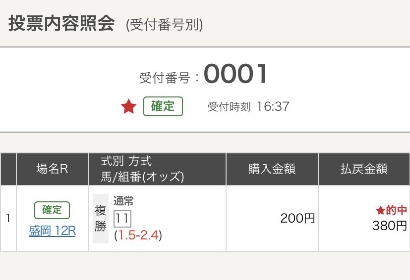 da_honizm's tweet photo. 推しのウィルソンテソーロが勝利🏅
単勝買っておけばとの後悔はありますが、推し馬と推し騎手の勝利はめちゃくちゃ嬉しい‼︎

#南部杯
#ウィルソンテソーロ
#川田騎手 https://t.co/o1lnooWxIr