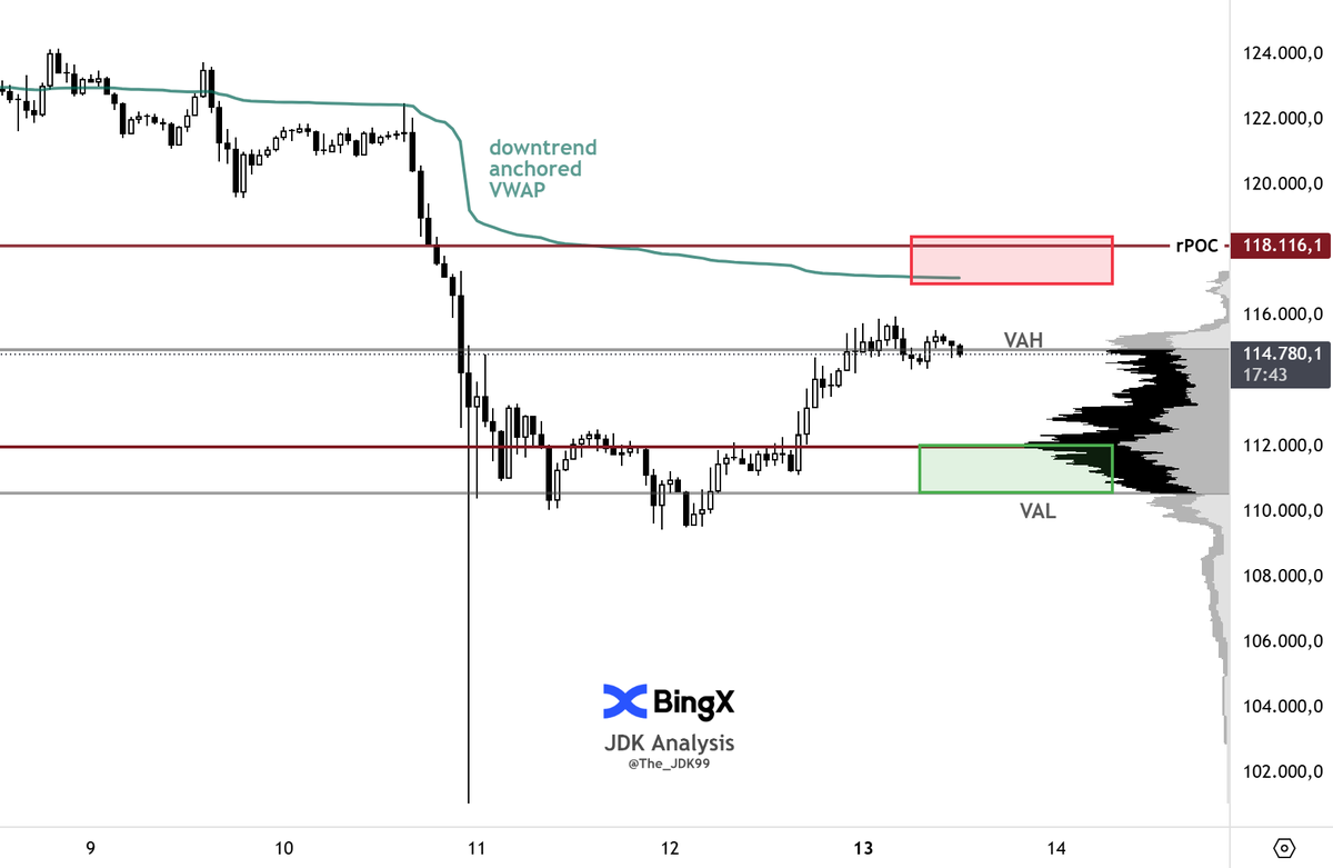 Notícias e insights sobre cripto | Notícias sobre Bitcoin | KuCoin