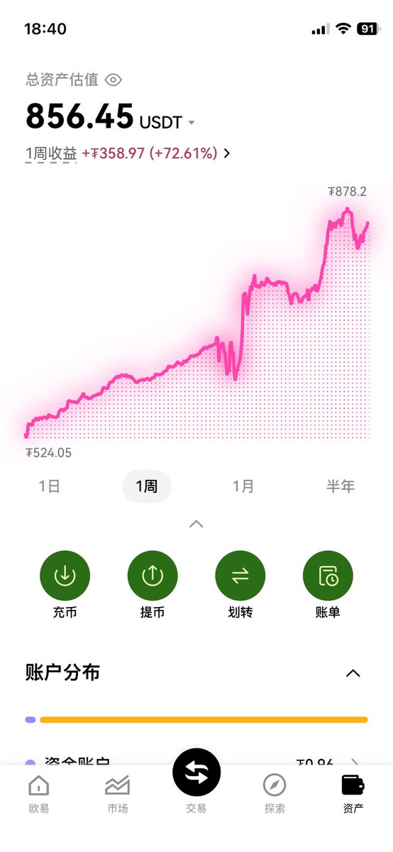 徐妞妞 tweet media
