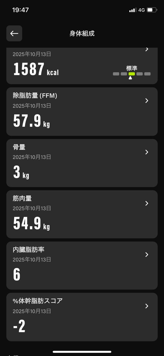 ジムで肩やって3頭

タニタのやつでインボディみたいの測ったんやけどアプリやと全然詳しく見れん

腕とか脚の筋肉量が分からん
