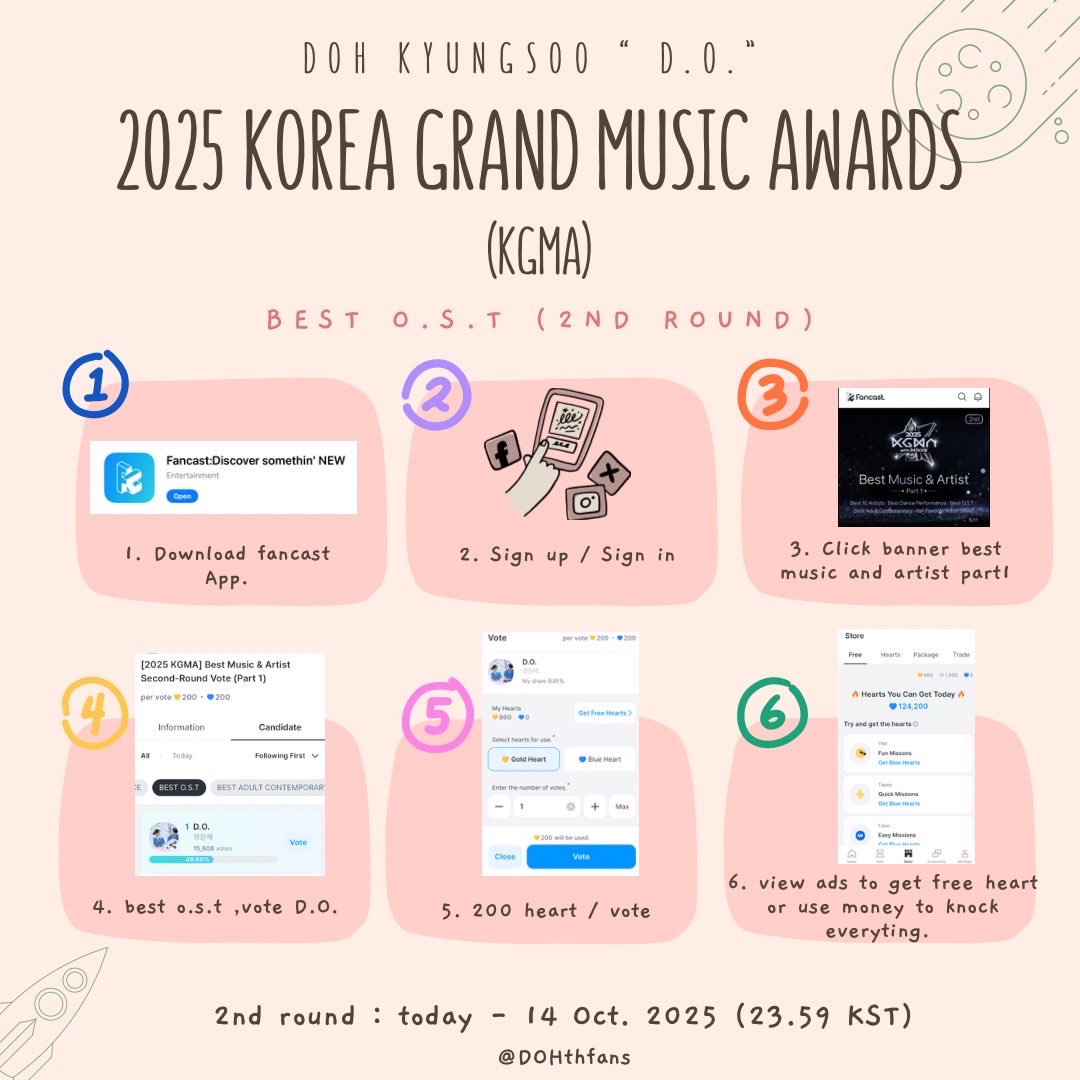 DOHthfans's tweet photo. โหวต 2025 KGMA ให้คยองซู  ✨

สาขา Best O.S.T. 🎤  Forever - D.O.

หมดเขตพรุ่งนี้ 22.00 น.(ไทย)
โหวตง่ายมาก ดูแอดได้ ใช้เงินแก้ปัญหาได้ https://t.co/NF7YMns5UA