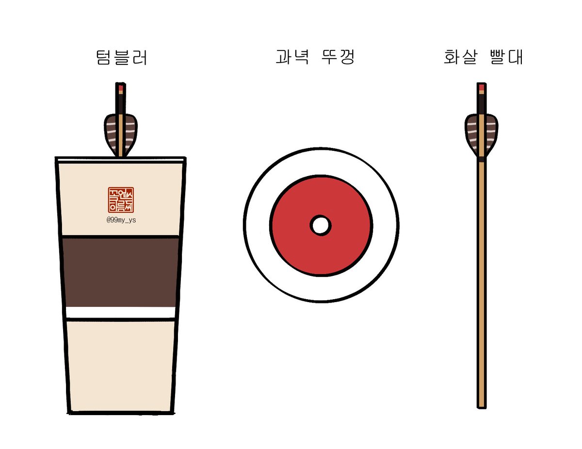 명중이오!

- 터과녁 텀블러