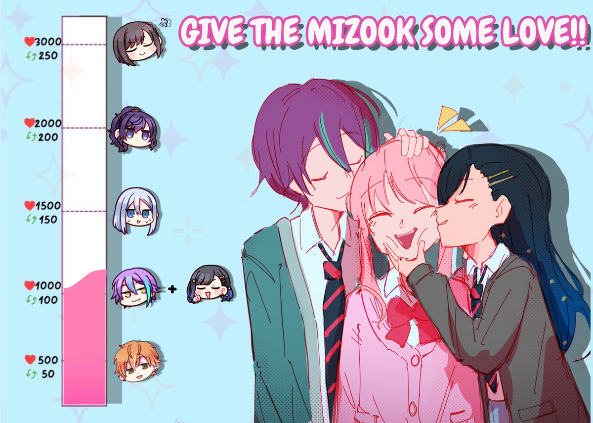 Second goal done yippee!! Pretend they're  holding hands off screen mkay?
#prsk_FA