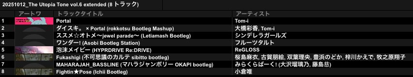 The Utopia Tone - vol.6 extended -
-- Sebastian B2B Jokk4: Sebastianサイドセトリ --
創造_____破壊_____
++ 𝑻𝒉𝒂𝒏𝒌𝒔 𝒕𝒐 𝑱𝒐𝒌𝒌4 ++

#ユートーン