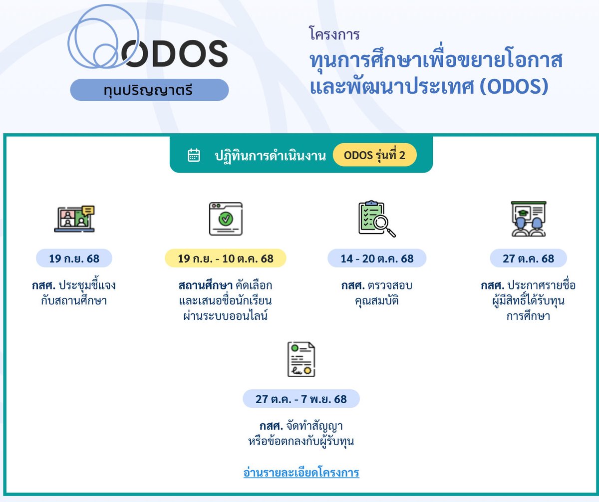 3k0tumo's tweet image. “กองทุนเพื่อความเสมอภาคทางการศึกษา”
หนึ่งอำเภอหนึ่งทุน (ODOS / One District One Scholarship) โครงการพัฒนาการศึกษาของนายก #ทักษิณชินวัตร 

#ค่ายแห่งโอกาสภาคฤดูร้อน #ODOS #พรรคเพื่อไทย #นายกแพทองธาร