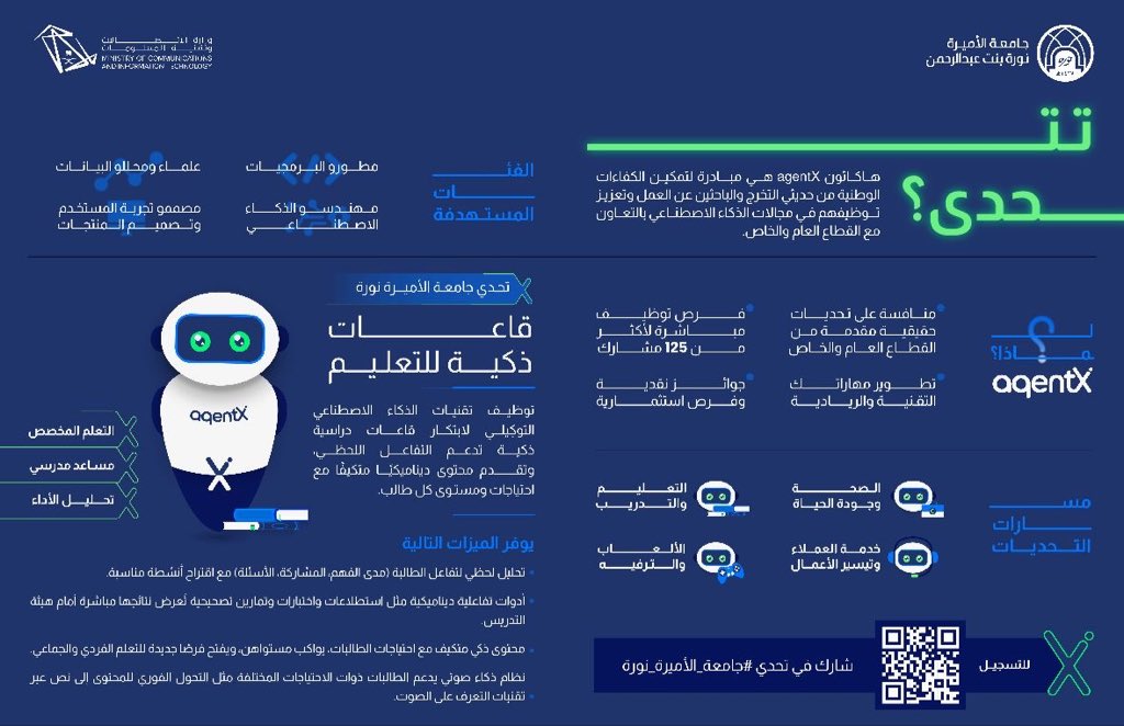 فعاليات PNU tweet media