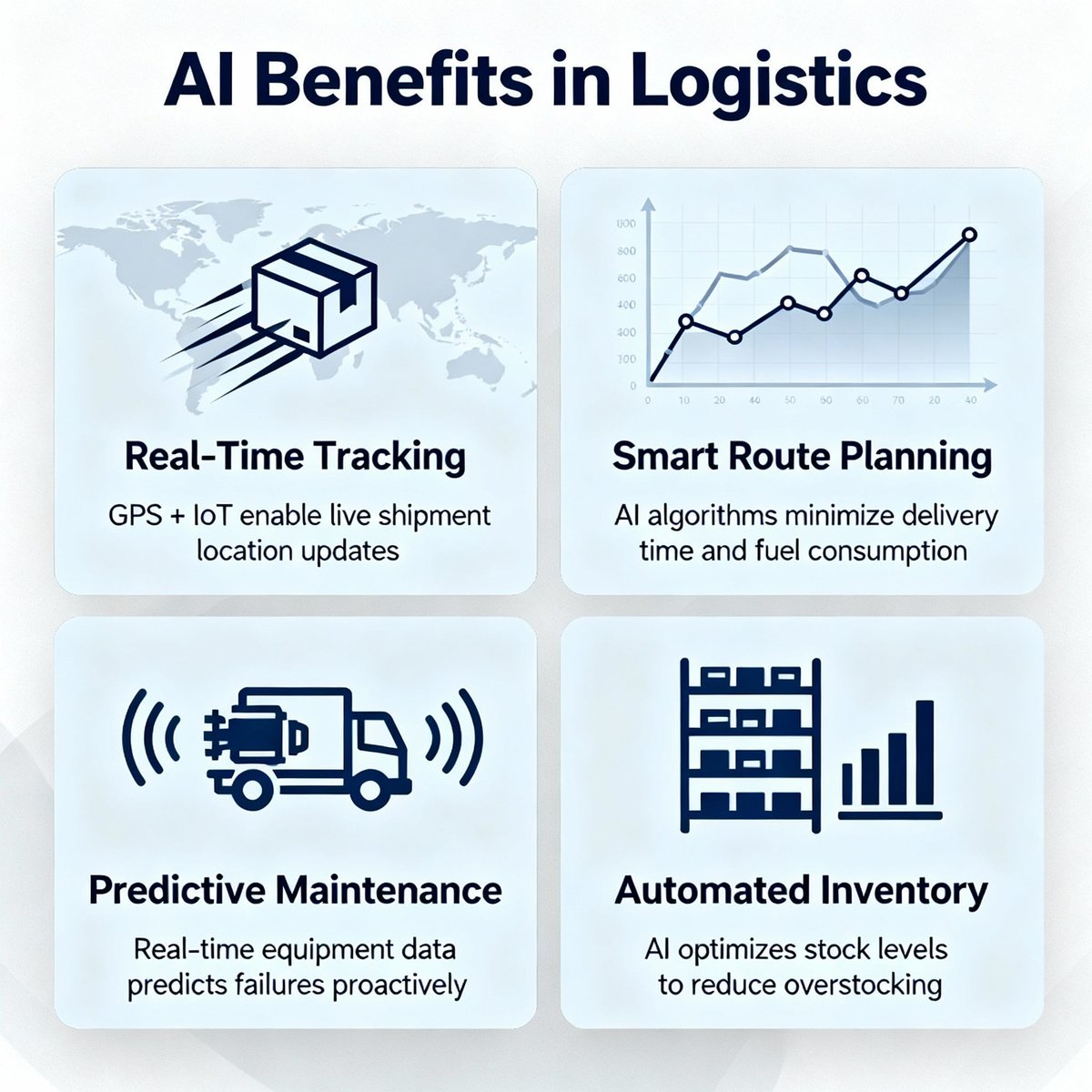 RupsTech92330's tweet image. RupsTech is transforming logistics with AI: 🦾
Real-time tracking, smart route planning, predictive maintenance & demand forecasting cut costs, boost efficiency, and build customer trust. #RupsTech #LogisticsAI #SupplyChain #Automation #SmartLogistics