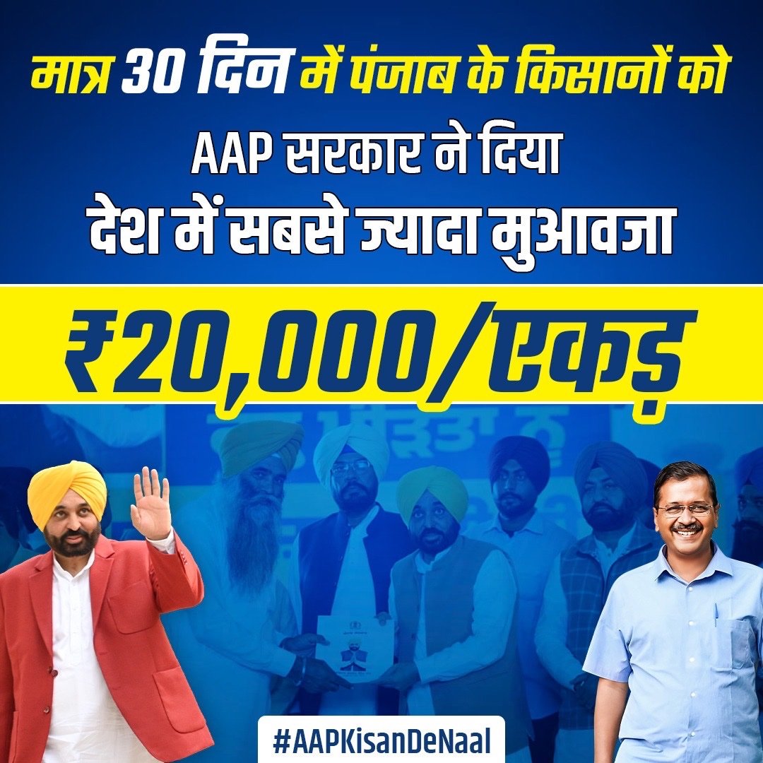 AAPDelhi's tweet image. पंजाब की भगवंत मान सरकार ने सिर्फ 30 दिनों में सर्वे पूरा कर किसानों को मुआवज़ा देना शुरू किया – ₹20000/एकड़ का राहत पैकेज 💰
AAP सरकार और कार्यकर्ता जनता की सेवा में डटे हुए हैं🙏
#AAPKisanDeNaal