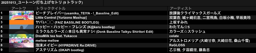 #ユートーン 打ち上げのセトリ
本番で消化しきれなかった部分をやれて大満足☆