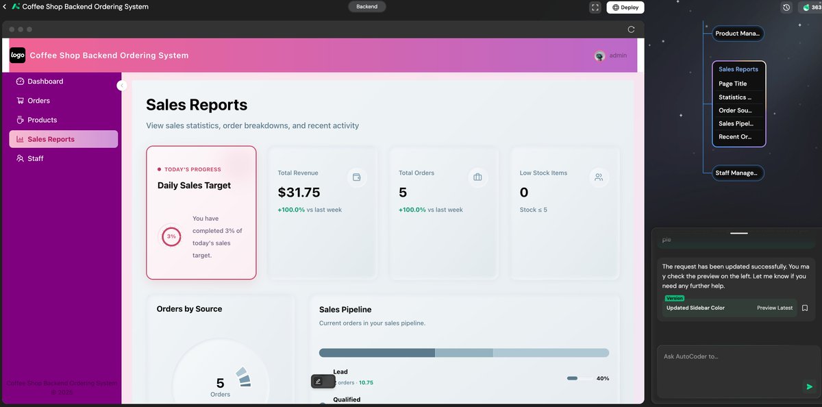 autocoder_cc's tweet image. From idea to deployable app in seconds ☕️💻
Your coffee shop’s backend, auto-generated. Orders, inventory, and management — all coded in seconds by AutoCoder. ☕⚡
Ready to build your app today?💡
👉autocoder.cc/platform
#AI #Autocoding #FutureOfApp #AutoCoder #WorkFromHome…