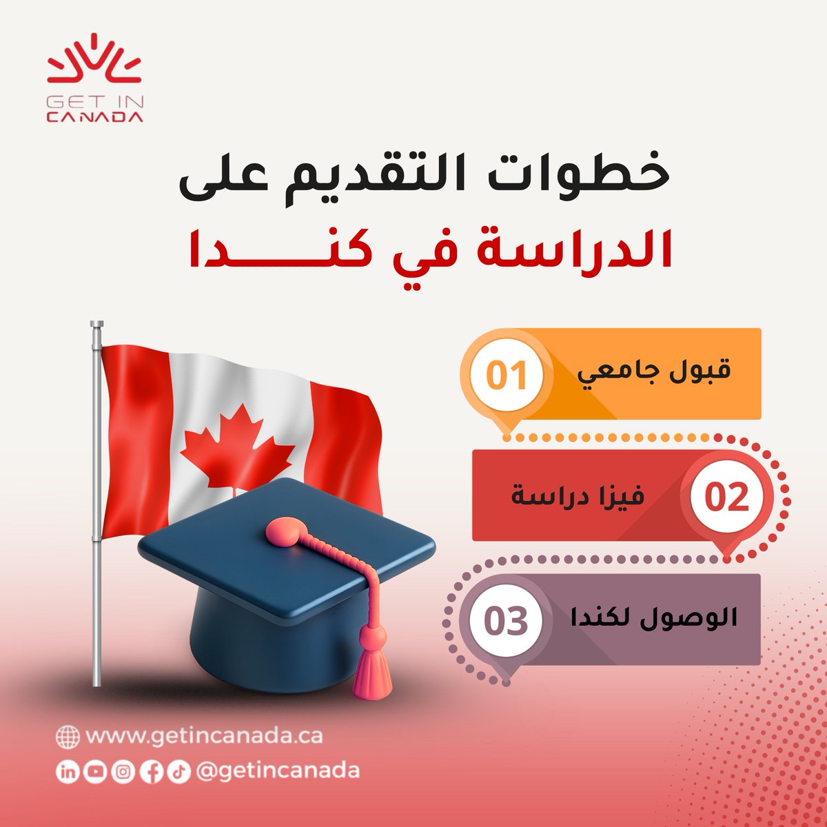 GetInCanada's tweet image. خطوات التقديم على الدراسة في كندا 🎓 🇨🇦
1️⃣ قبول جامعي
2️⃣ فيزا دراسة
3️⃣ وصولك كندا!
احجز تقييم مجاني: getincanada.ca/free-assessment