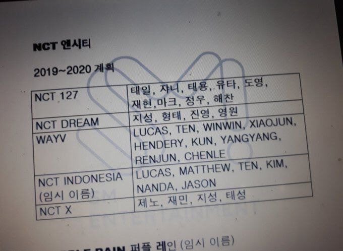 NCT INDONESIAとかいう大デマで大混乱した時期があったの思い出した