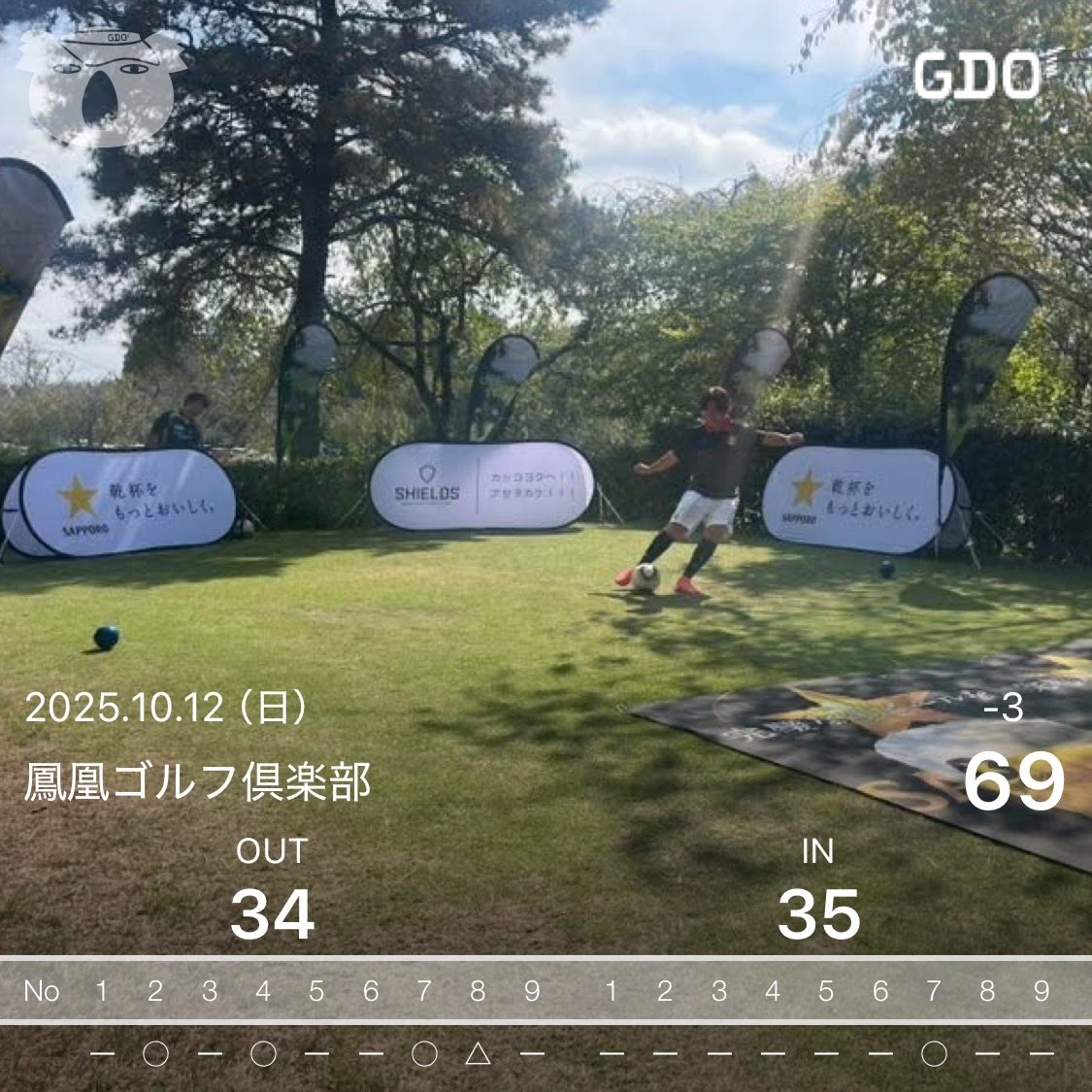 1日目は雨が降り続きコンディションの悪い中キックが安定せず、無理に距離を出そうと難しいキックを選択し自分を苦しめるホールが続きました。
2日目はキックの安定は取り戻したもののバーディをここぞとばかりに外しスコアを伸ばす事が出来なかった😭

今年もあと残り2戦！
次戦に向けて練習します！