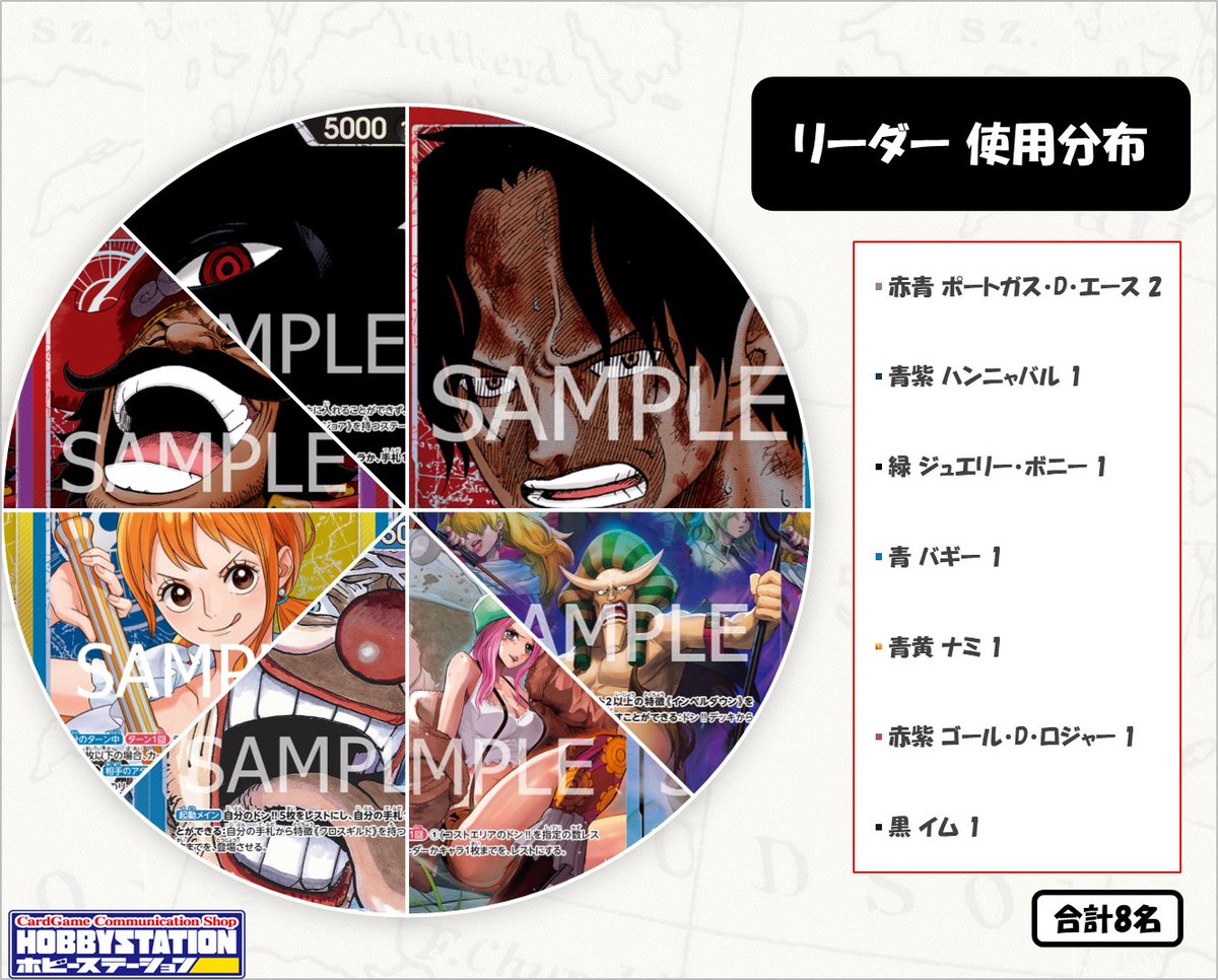 one piece ワンピースまとめ売り2700枚以上 ワンピ - Search / X