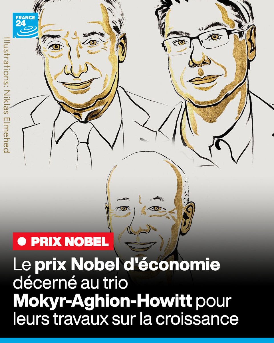 France24_fr's tweet photo. Le prix #Nobel d'économie 2025 a été décerné ce lundi à l'Américano-Israélien Joel #Mokyr, au Français Philippe #Aghion et au Canadien Peter #Howitt pour leurs travaux sur l'impact des nouvelles technologies sur la croissance économique.
➡️ Plus d'infos : https://t.co/fkGMaXUbPo https://t.co/2qf7mq0Y7d