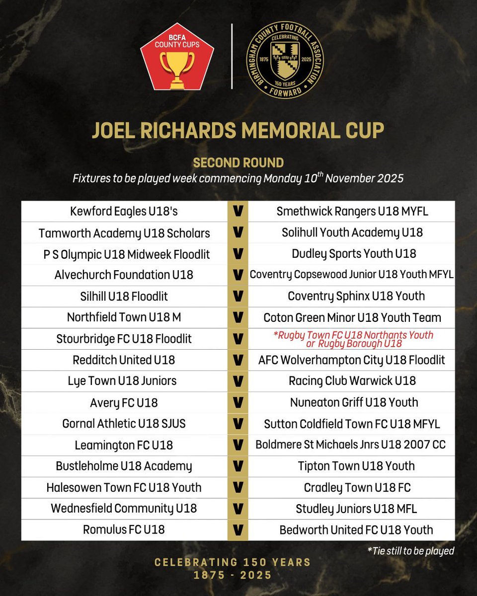 Birmingham County FA tweet media