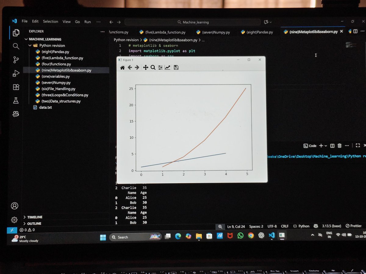 utkarszz's tweet image. Day 36 of #100DaysOfCode

Revised Python for ML 📌

Basics: vars, datatypes, loops, funcs, lambda

DS: lists, tuples, sets, dicts

NumPy, Pandas

Matplotlib &amp;amp; Seaborn

Code on GitHub 👉 github.com/utkarszz/Pytho…

#Python #MachineLearning #100DaysOfCode