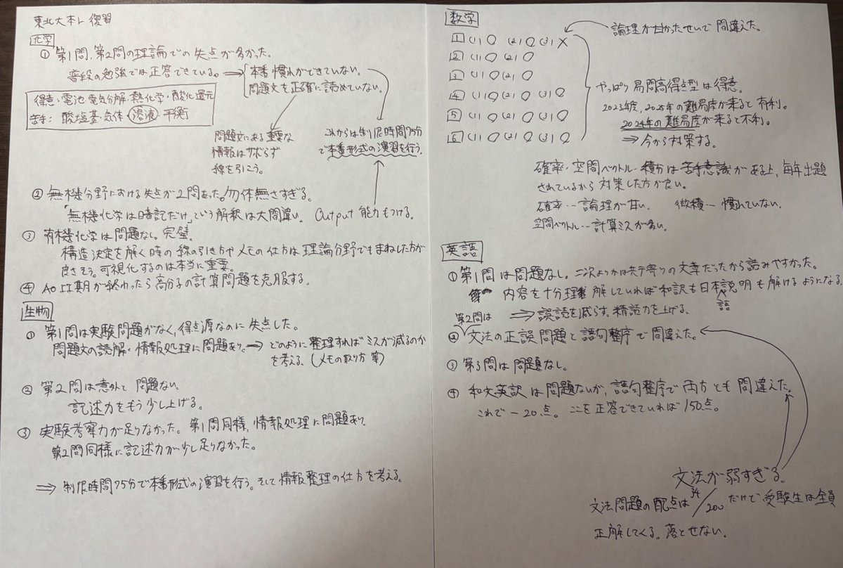 反省