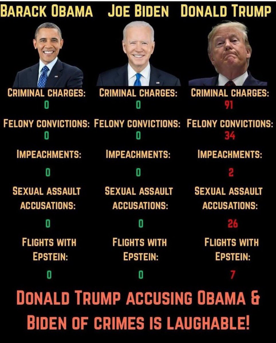 logpoc's tweet photo. @MargoMartin47 @WhiteHouse @realDonaldTrump https://t.co/ftyJ37dnm7